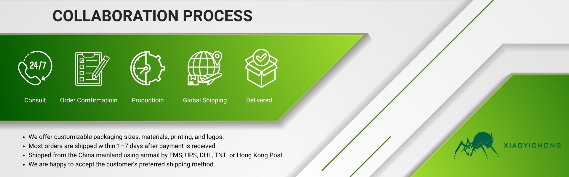 We offer customizable packaging sizes, materials, printing, and logos. Most orders are shipped within 1-7 days after payment is received. Shipped from the China mail. We are happy to accept the customer's preferred shipping method.
